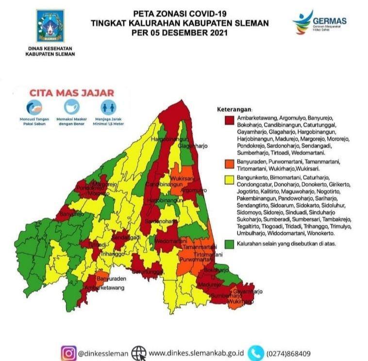 Gegara Klaster Indekos dan PTM, 19 Kalurahan Sleman Jadi Zona Merah
