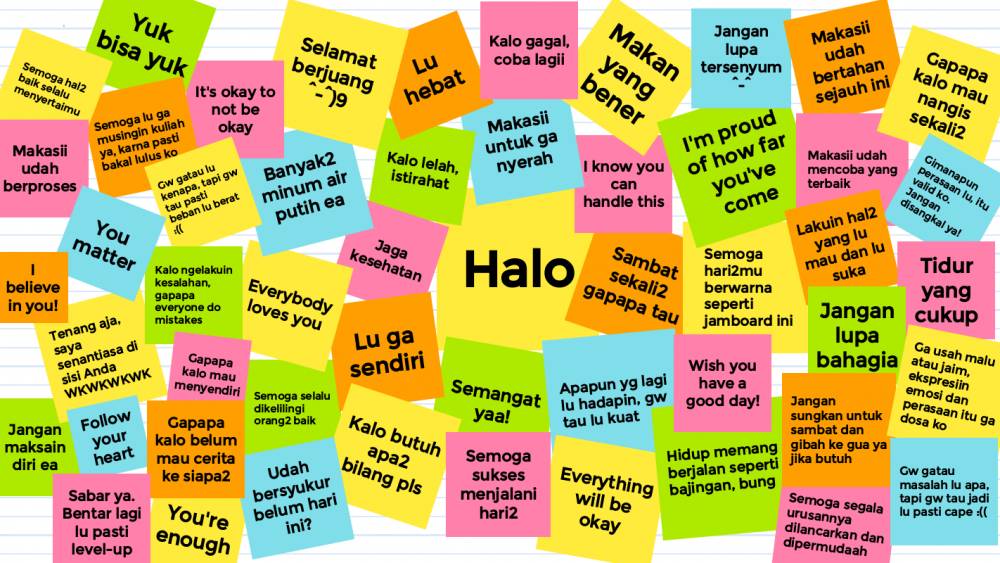 ilustrasi jamboard (dok. pribadi/rastianta rinandani)