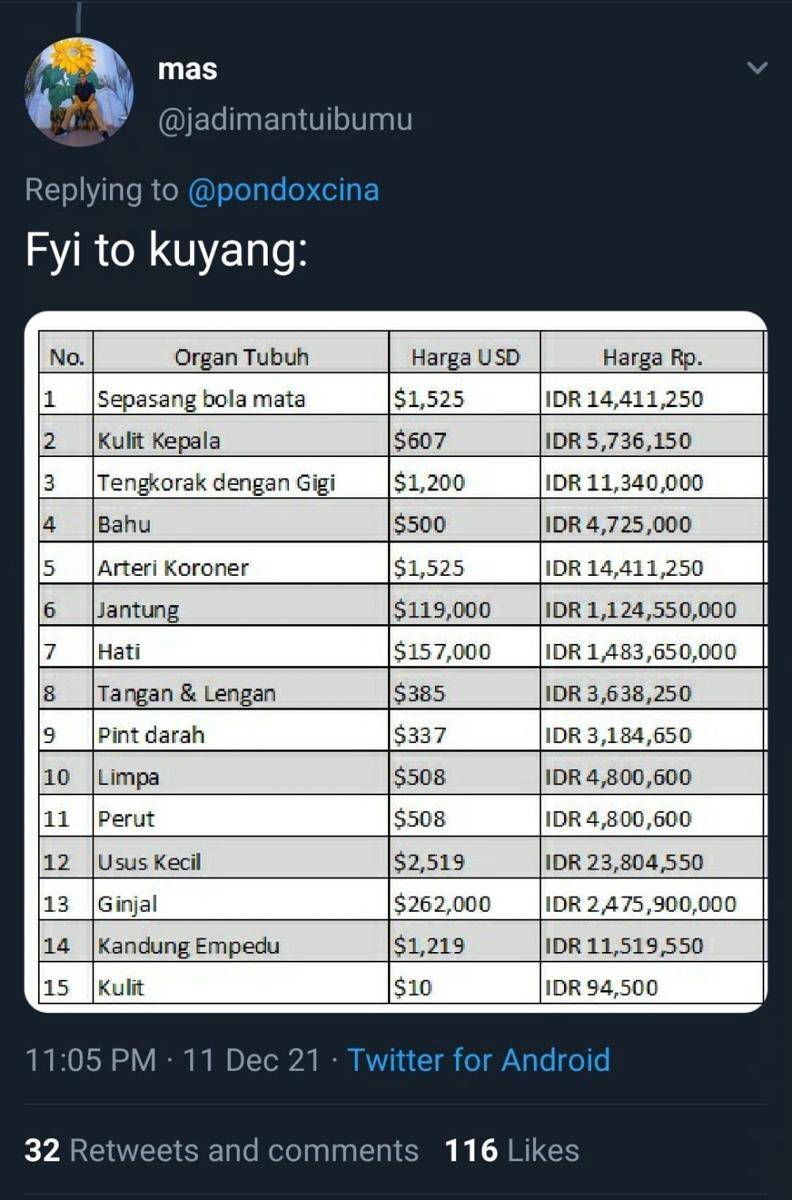 Komen kocak netizen soal kuyang (Twitter.com/jadimantuibumu)