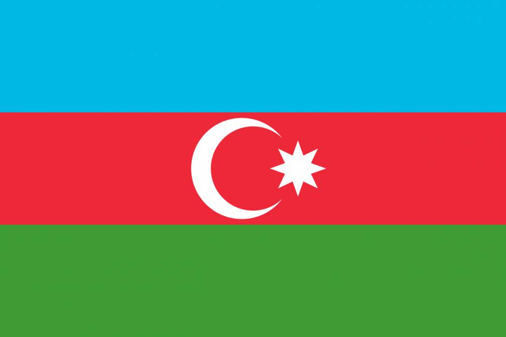 bendera Azerbaijan (wikimedia.org)