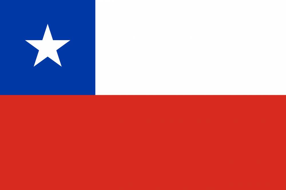 bendera Chile (wikimedia.org)