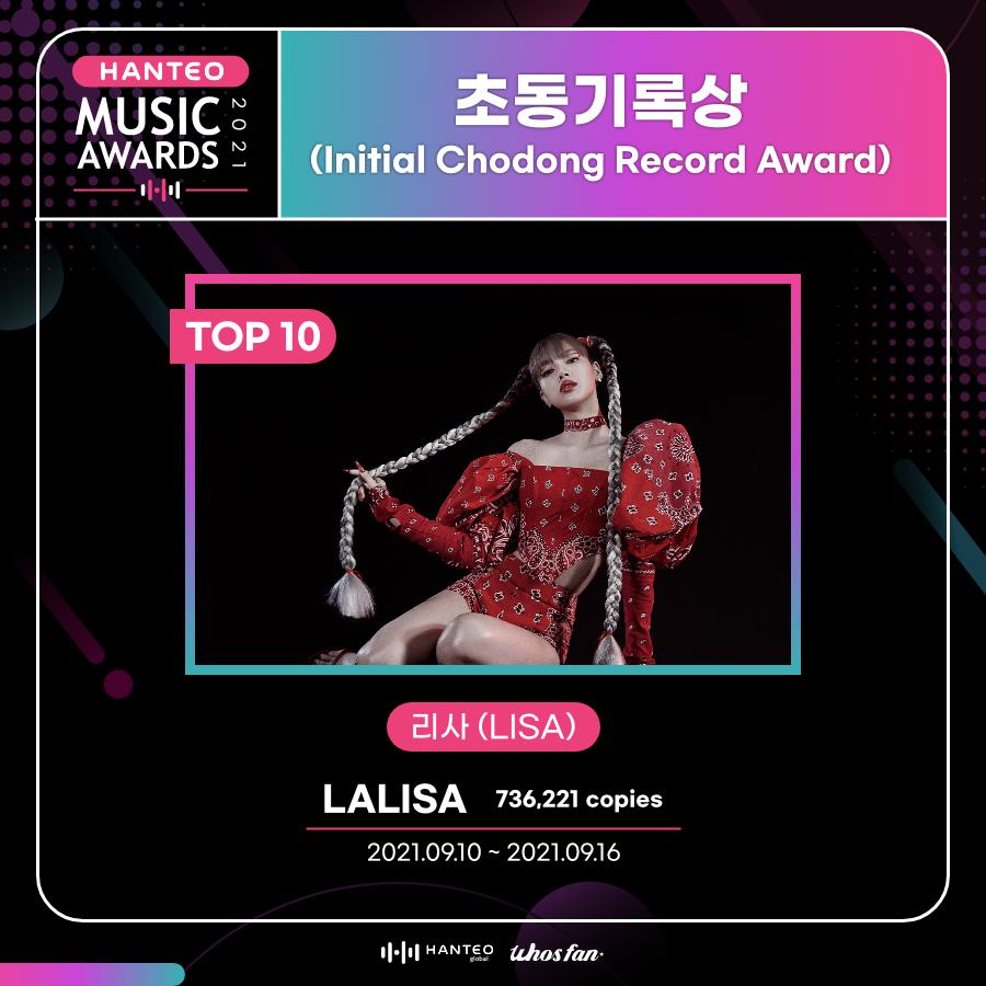 Lisa BLACKPINK (twitter.com/Whosfan_HANTEO)