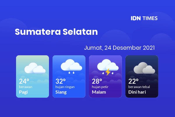 Prakiraan Cuaca Esok Hari 24 Desember 2021, Sebagian Palembang Bakal Berawan
