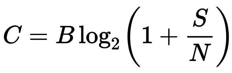rumus limit informasi Shannon (subcableworld.com)
