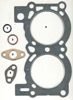Gasket (id.wikipedia.org)