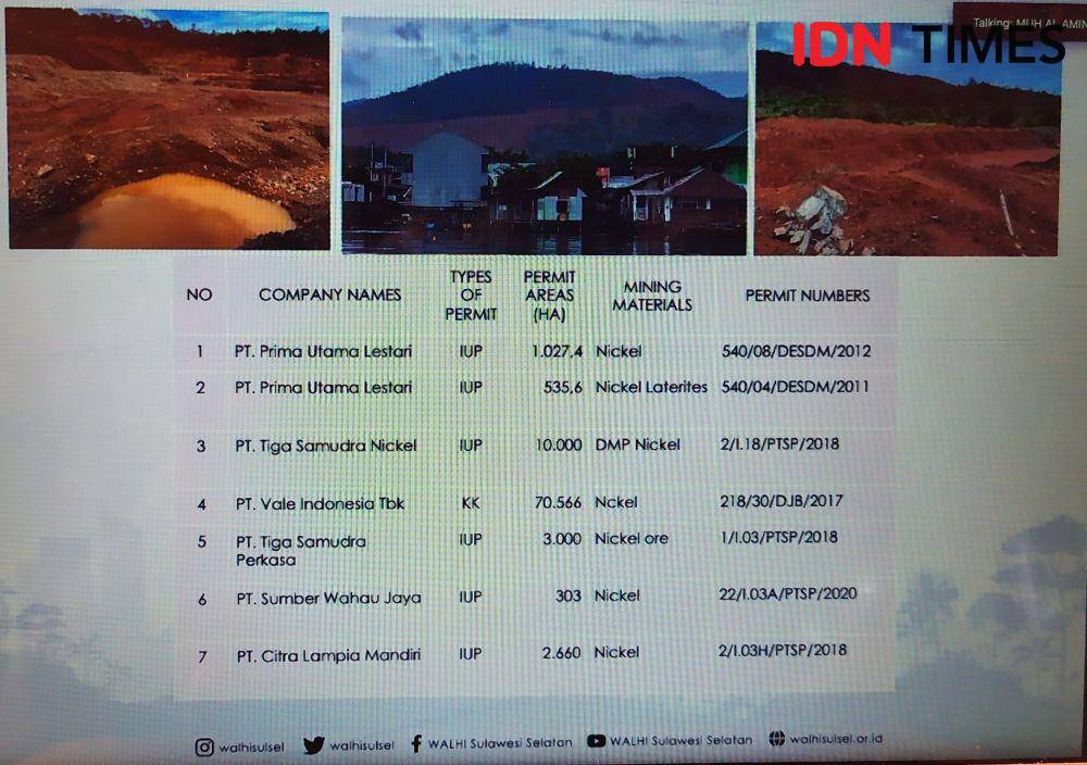 Ekspansi tambang nikel. Dok WALHI Sulsel