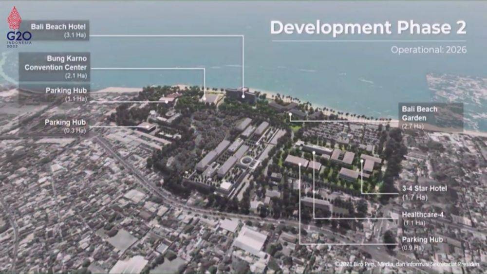 Presiden Jokowi groundbreaking pembangunan Rumah Sakit Internasional Bali pada Senin (27/12/2021). (youtube.com/Sekretariat Presiden)