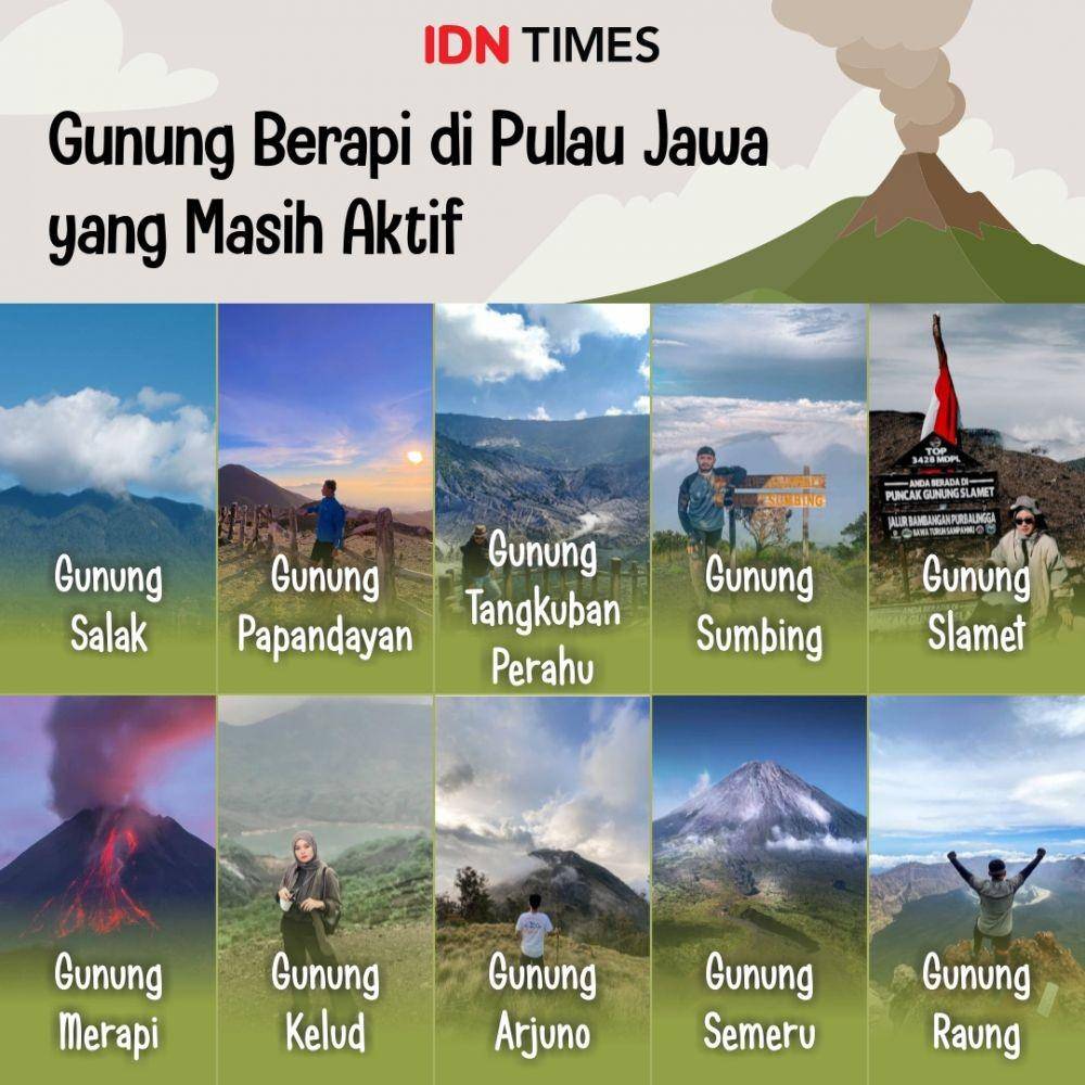 Gunung berapi di Indonesia (IDN Times/Sukma Mardya Shakti)