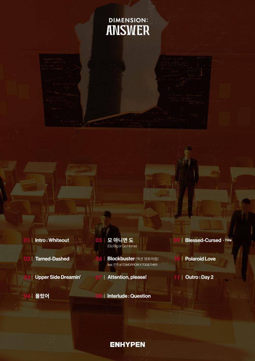 tracklist album DIMENSION: ANSWER ENHYPEN (twitter.com/BELIFTLAB)