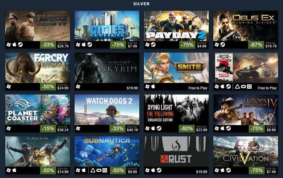 Sebagian kecil judul game yang ada di Steam. (neowin.net)
