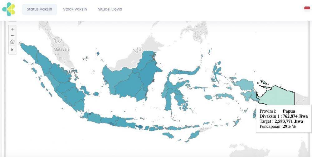 Cakupan vaksinasi COVID-19 di Papua masih sangat rendah (www.vaksin.kemkes.go.id)