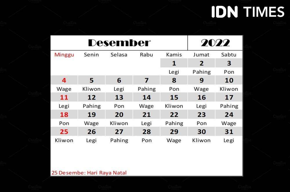 Kalender Desember 2022. (IDN Times/Dian Septi Arthasalina)
