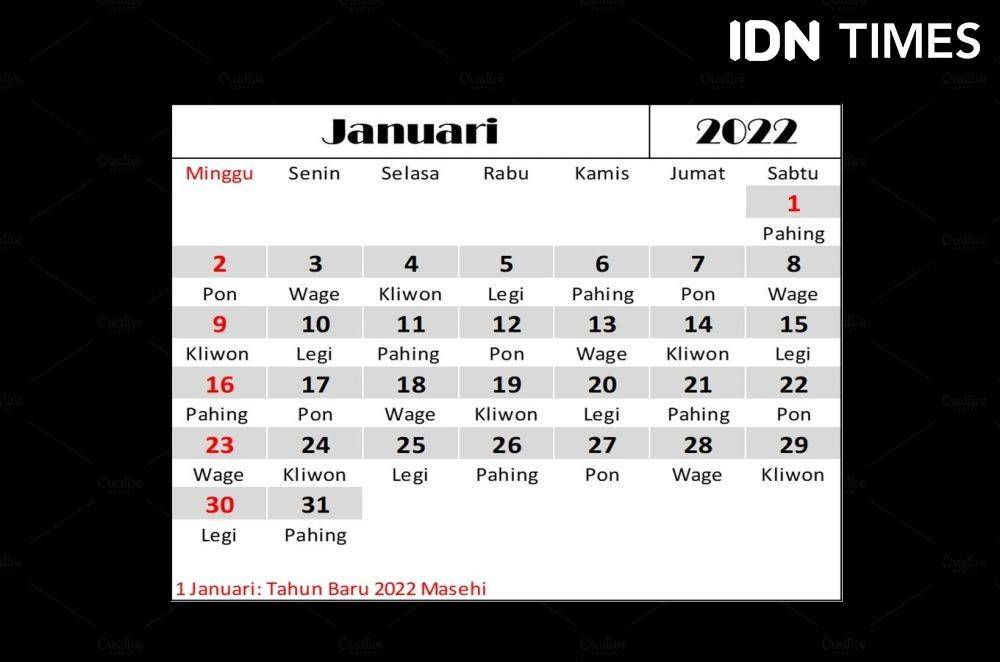 Kalender Januari 2022. (IDN Times/Dian Septi Arthasalina)
