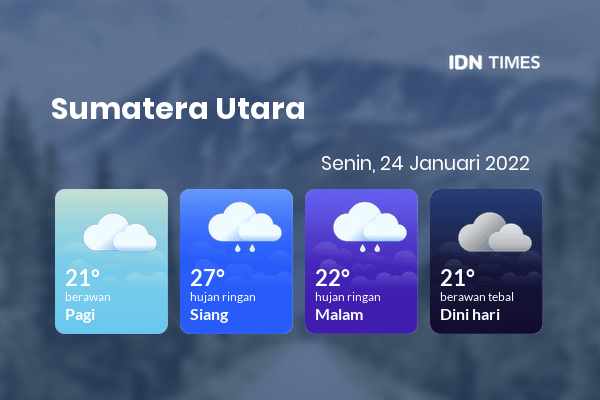 Cuaca Hari Ini 24 Januari 2022: Medan Hujan Ringan Siang dan Sore Hari