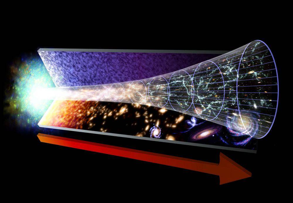 ilustrasi Big Bang (space.com/NASA)