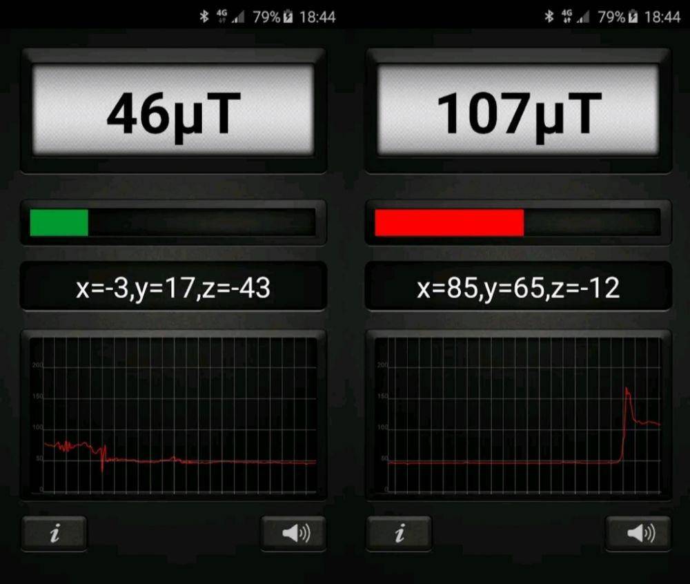 Metal Detector by Gamma Play (Dok. Gamma Play)