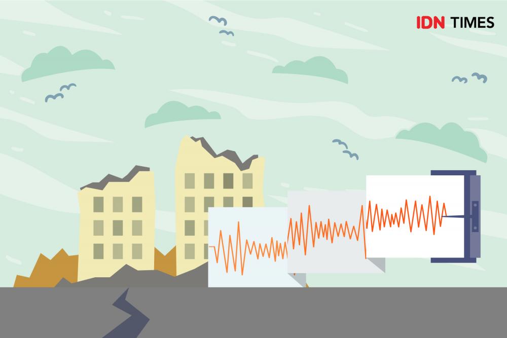 [BREAKING] Gempa 4,2 Magnitudo Guncang Pangandaran Hingga Tasikmalaya