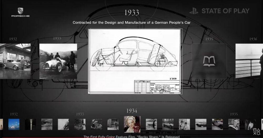 Screenshot State of Play soal Gran Turismo 7. (Dok. Polyphony Digital/Gran Turismo 7)