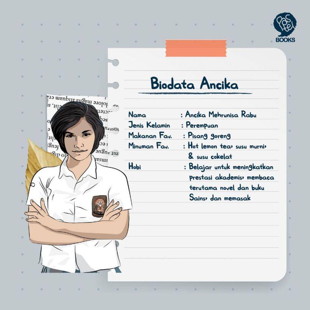 Ancika Mehrunisa Rabu (instagram.com/pastelbooks.id)