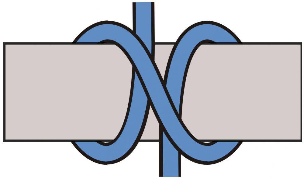 Clove Hitch (eoceanic.com)