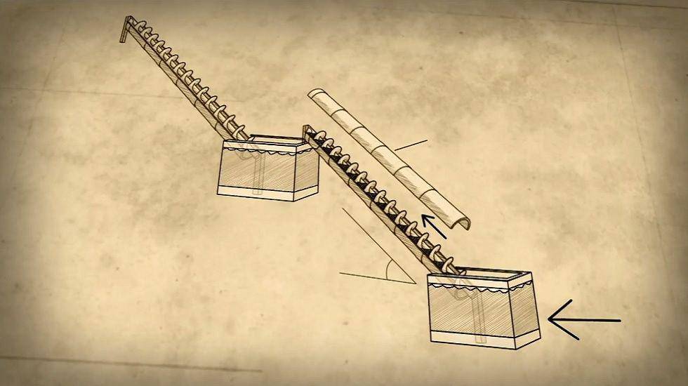 ilustrasi sekrup Archimedes yang digunakan di Taman Gantung Babilonia (illustratedcuriosity.com)