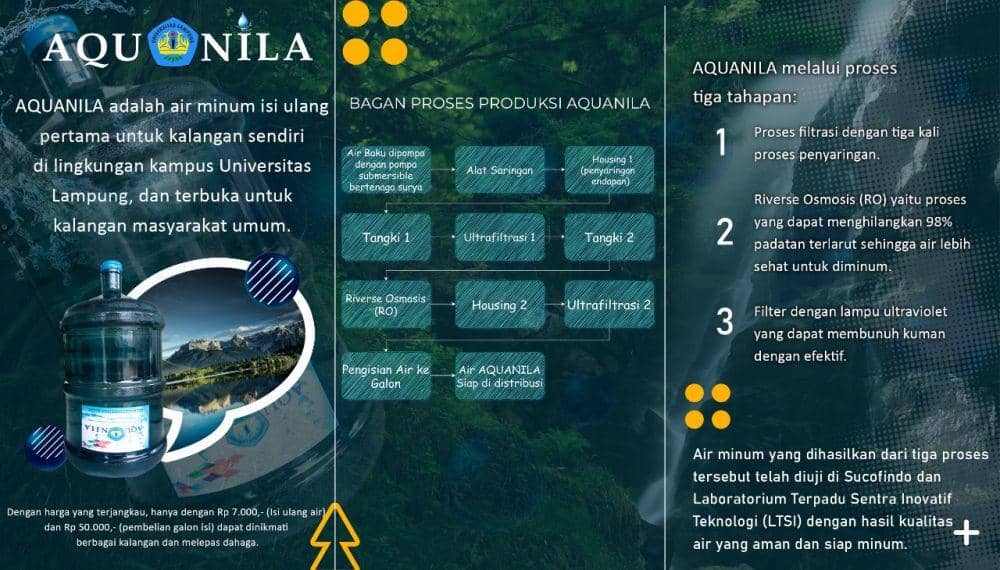 Universitas Lampung (Unila) kembali berinovasi. Terbaru, kampus ini siap memproduksi air minum isi ulang diberi nama Aquanila. (Dok Unila).