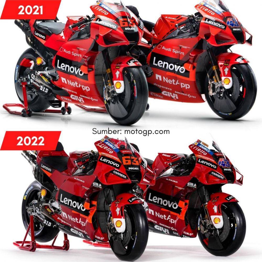 Desmosedici GP21 dan GP22 (motogp.com)