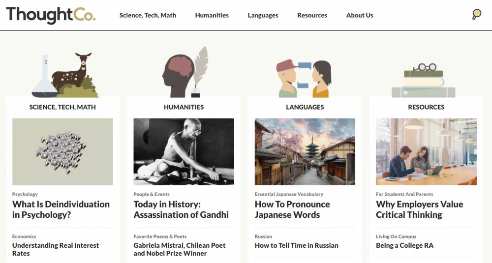 Tampilan Website ThoughtCo. (thoughtco.com)