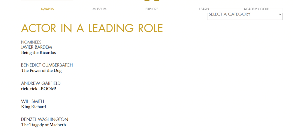 Daftar nominasi dari Oscars.org untuk Aktor Terbaik. (oscars.org)