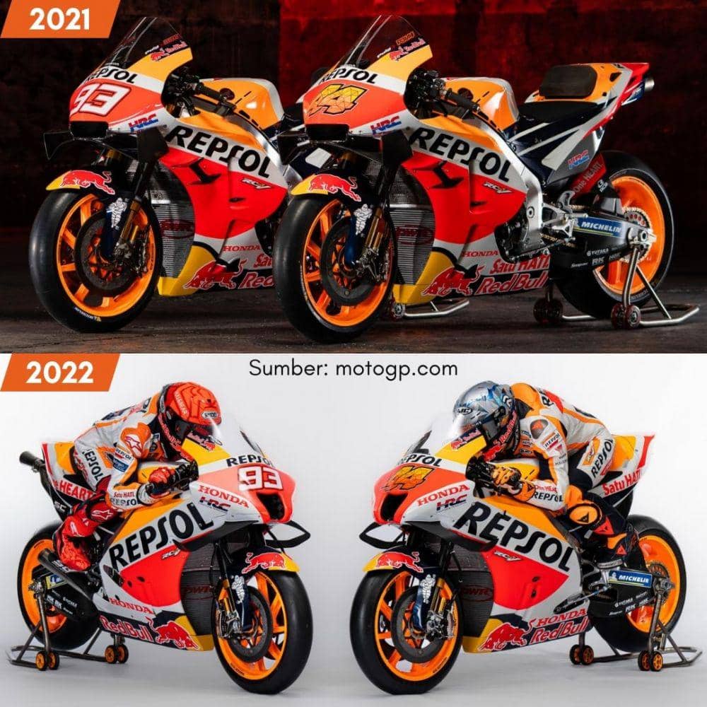 RC213V versi 2021 dan 2022 (motogp,com)