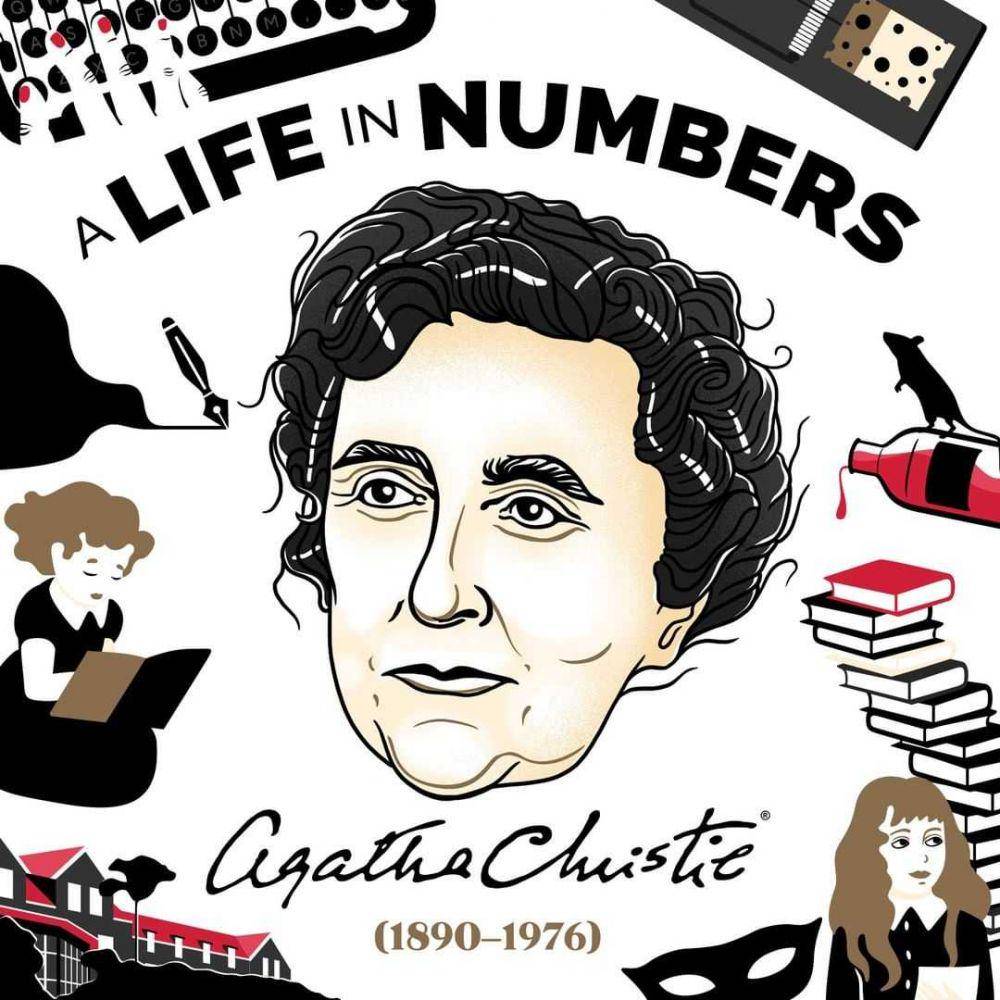 Agatha Christie (instagram.com/officialagathachristie)