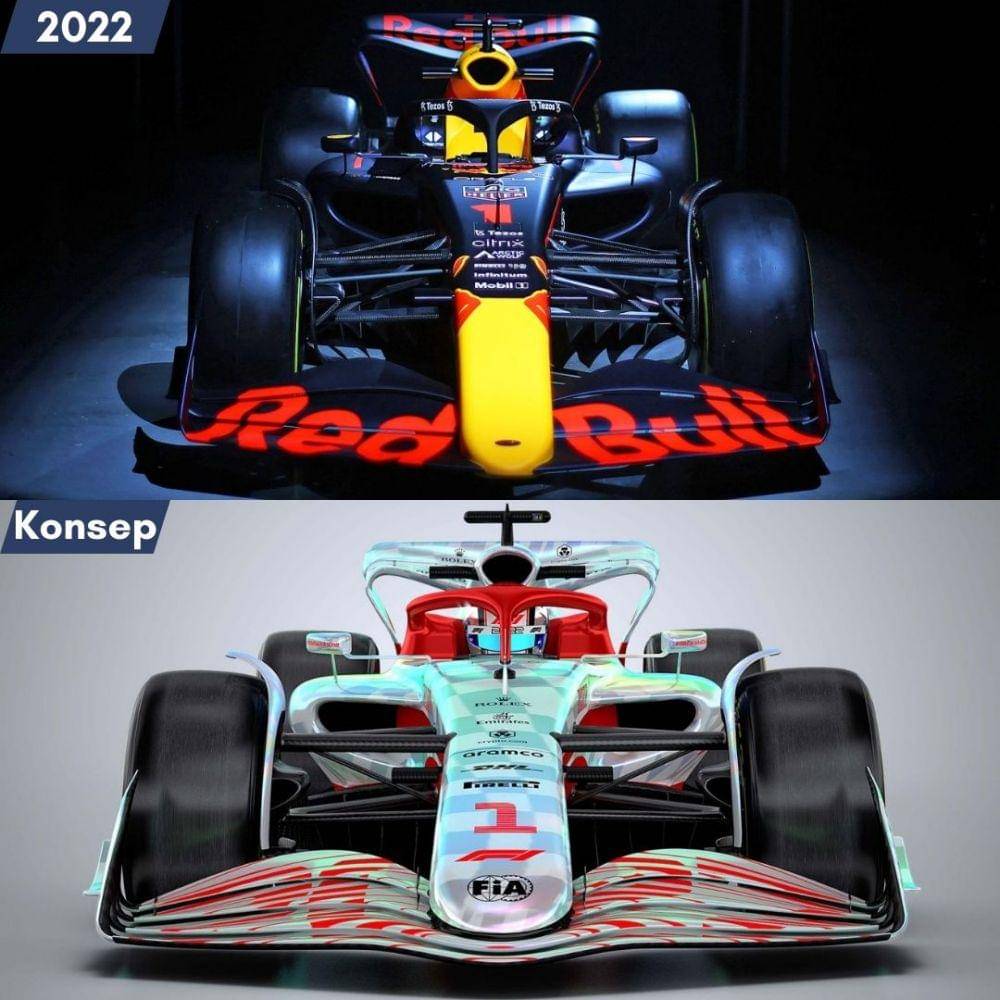 perbandingan RB18 dan mobil konsep Formula 1 (formula1.com)