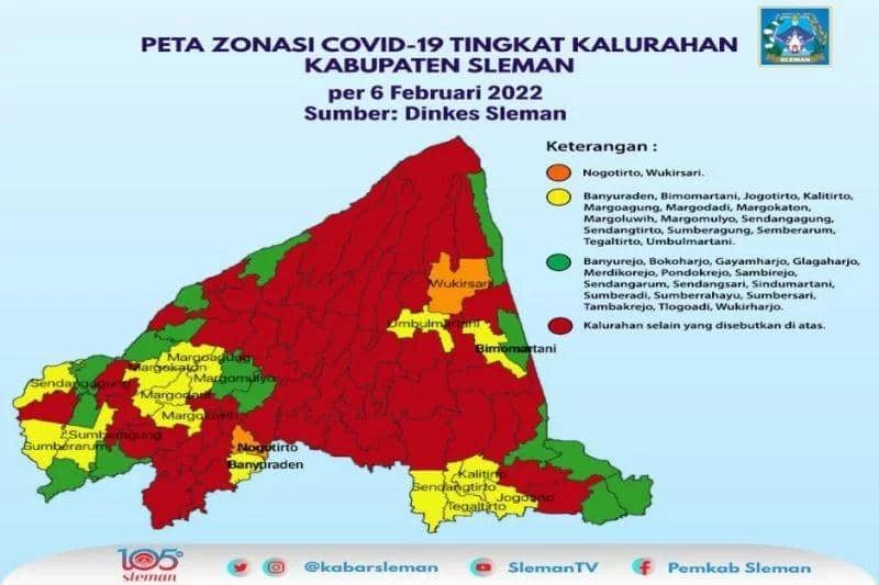 61 Persen Kelurahan di Sleman Masuk Risiko Tinggi Penularan COVID-19