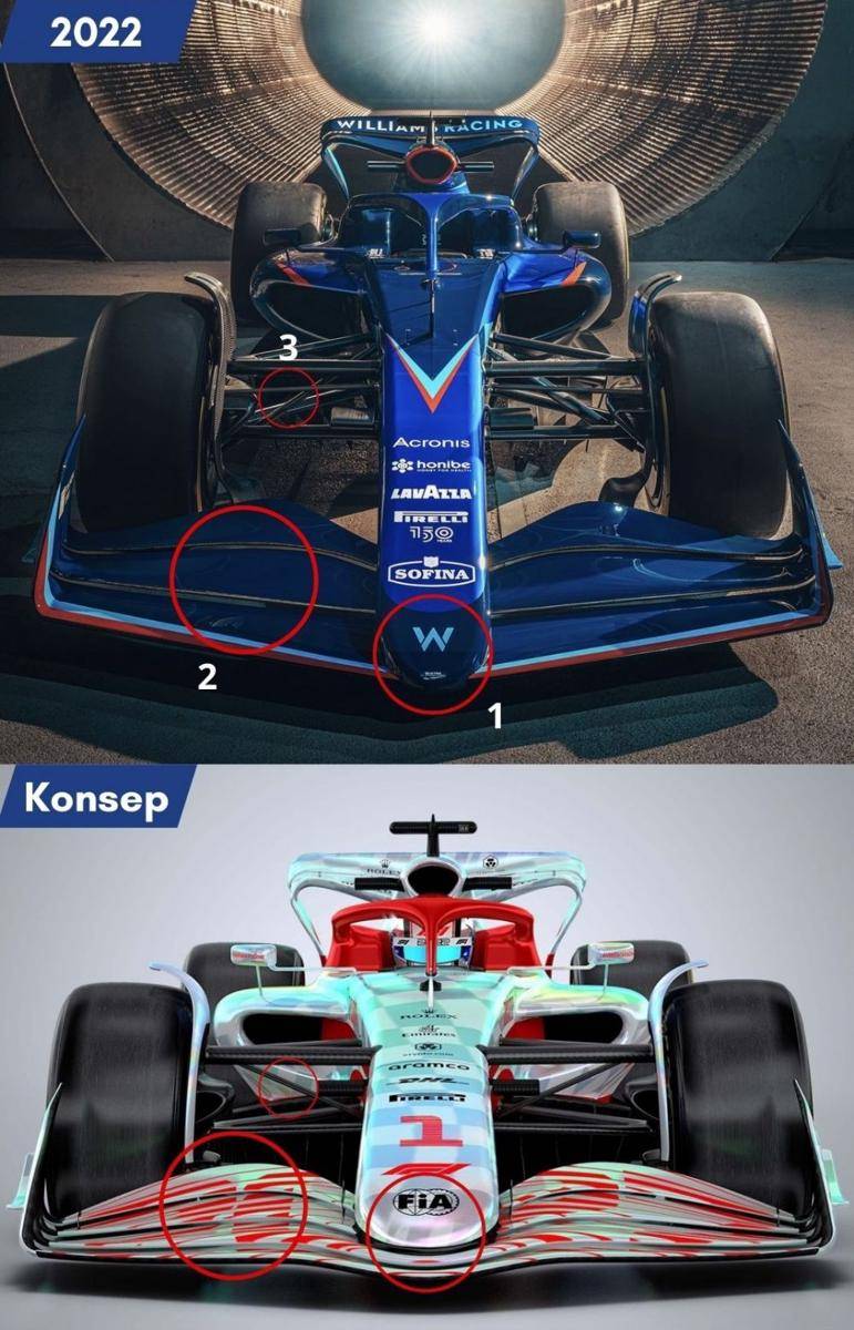 perbandingan Williams FW44 dan mobil konsep Formula 1 (formula1.com dan autocar.co.uk)