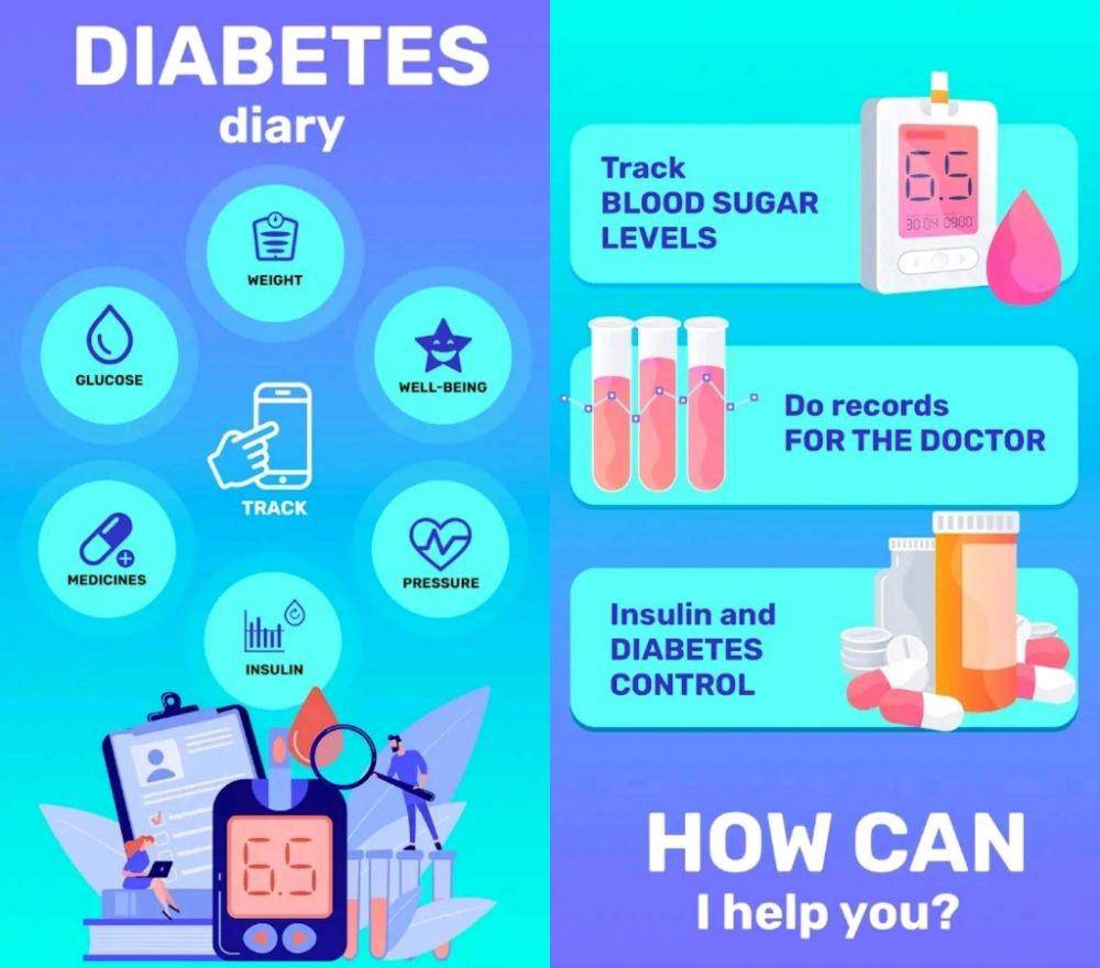 Glucose tracker & Diabetic diary (Dok. mEL Studio)