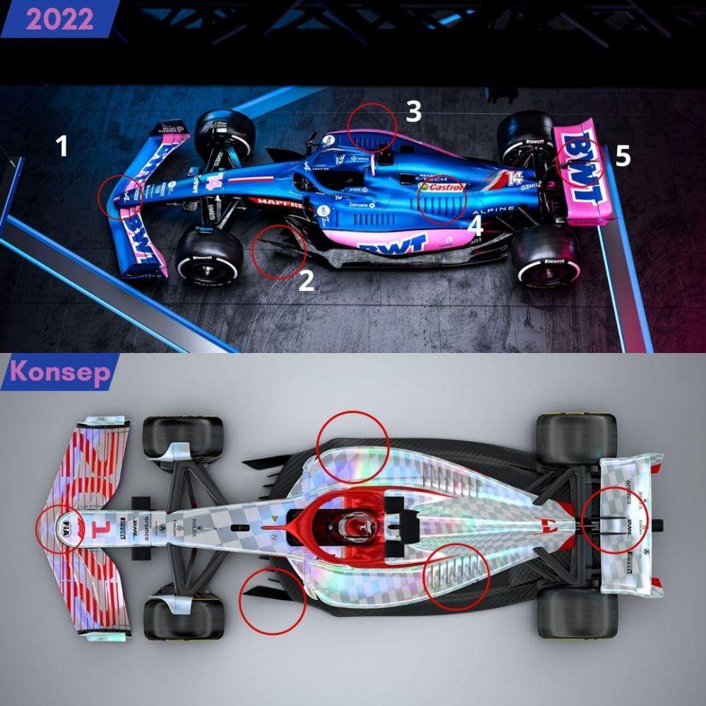 perbandingan Alpine A522 dan mobil konsep Formula 1 (formula1.com dan autocar.co.uk)