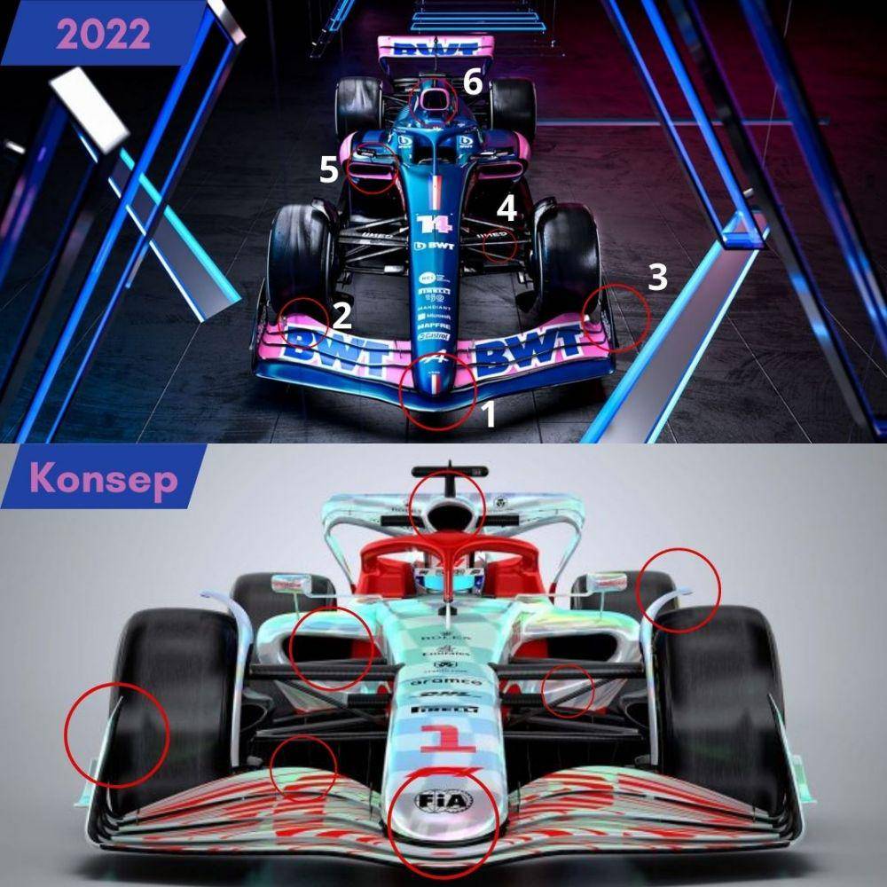 perbandingan Alpine A522 dan mobil konsep Formula 1 (formula1.com | autocar.co.uk)