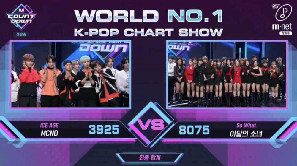 cuplikan MCND sebagai nominasi pemenang acara musik (dok. Mnet/MCountdown)