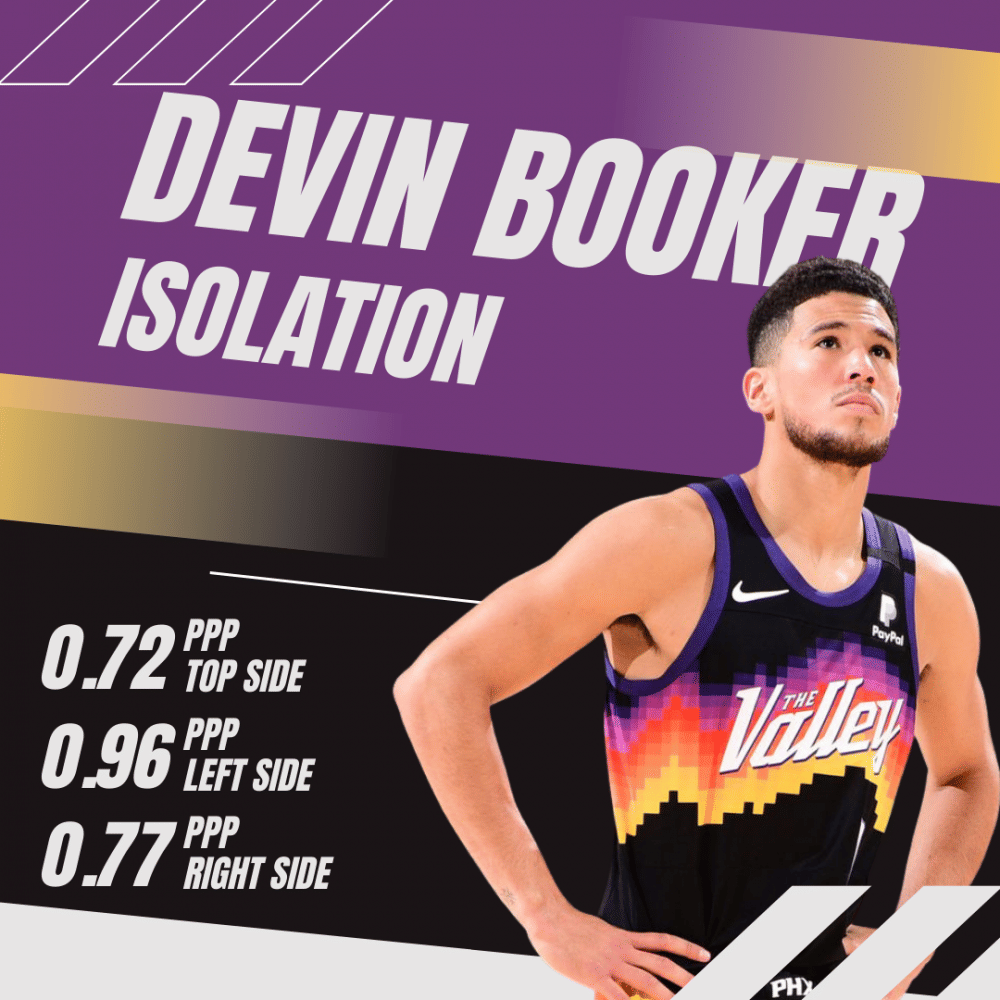 Devin Booker (dok.pribadi/Didik Haryadi)