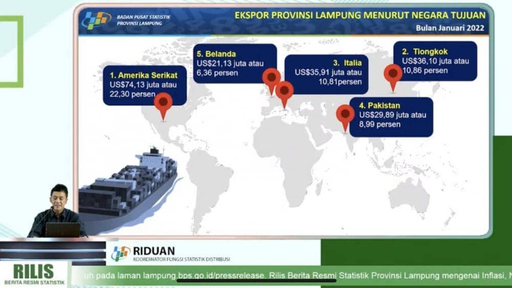 Negara tujuan ekspor Lampung. (IDN Times/Istimewa).