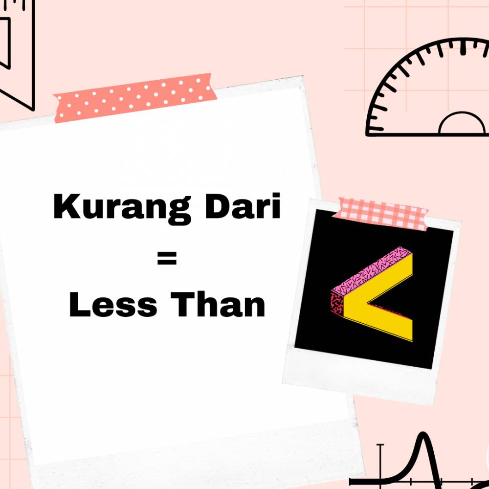 Dok. Pribadi/Irma Hana