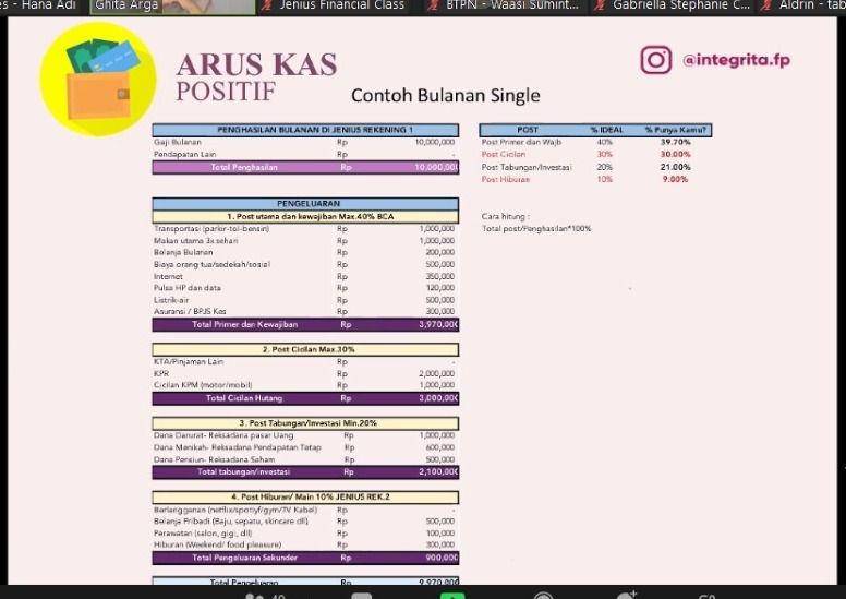 Contoh arus kas positif. (Tangkapan layar/Integrita.fp)