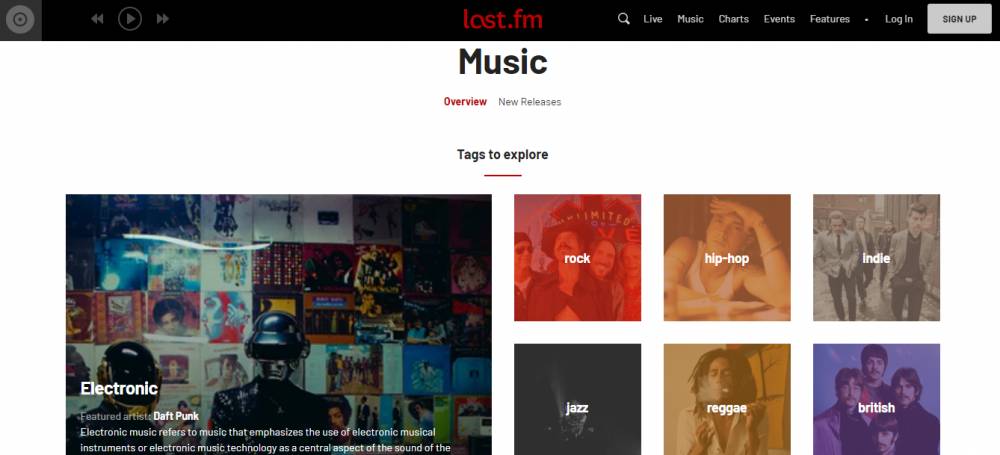 ilustrasi Last.fm (last.fm)