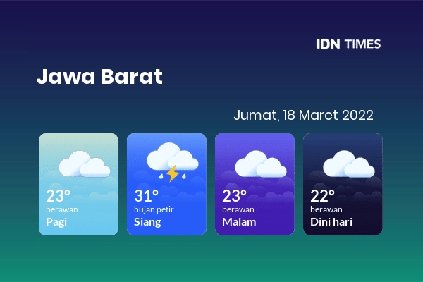 Cuaca Hari Ini 18 Maret 2022: Bogor Hujan Petir Siang Hari, Sore Berawan