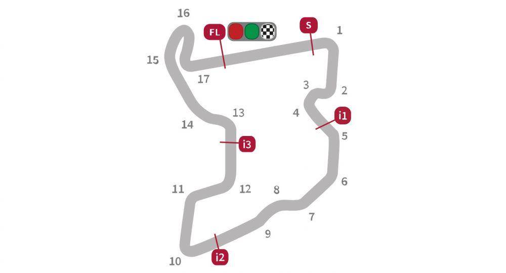Layout Sirkuit Mandalika (motogp.com)