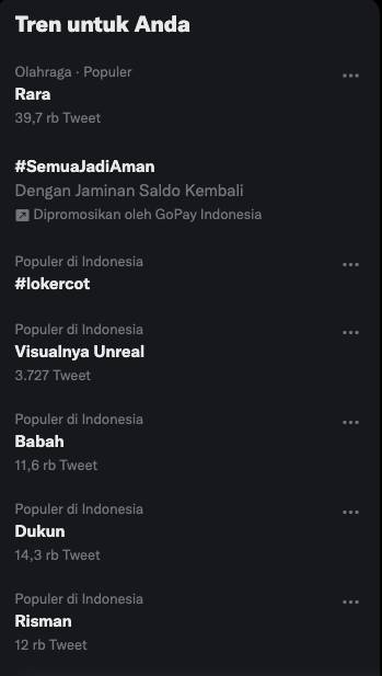 Rara dan Risman dibicarakan di twitter bahkan setelah pertandingan MotoGP berakhir. (dok. IDN Times/Tangkapan Layar)