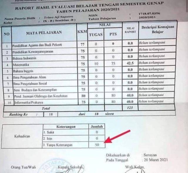 catatan wali kelas (instagram.com/humorsantuy)