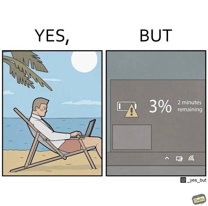 Meme "Yes, but." (Instagram.com/_yes_but)