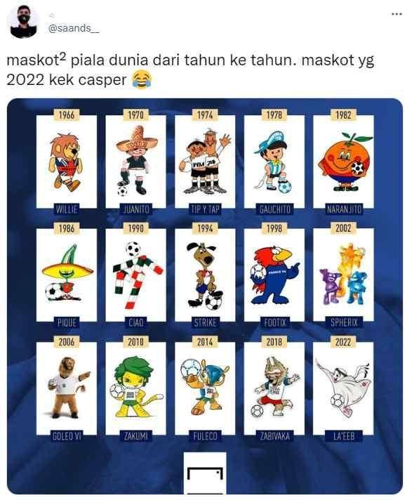 Komentar netizen soal Maskot Piala Dunia 2022 (Twitter.com/saands__/)