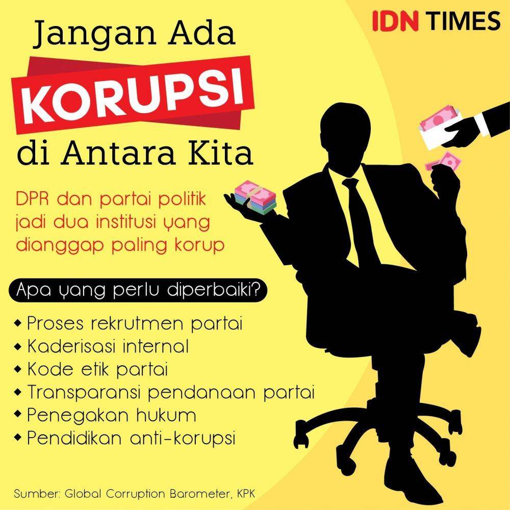 DPR dan partai politik menjadi instansi yang paling tidak dipercaya oleh publik (IDN Times/R. Cije Khalifatullah)